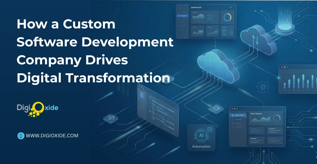 Custom software development company driving digital transformation with AI, cloud computing, and enterprise technology solutions