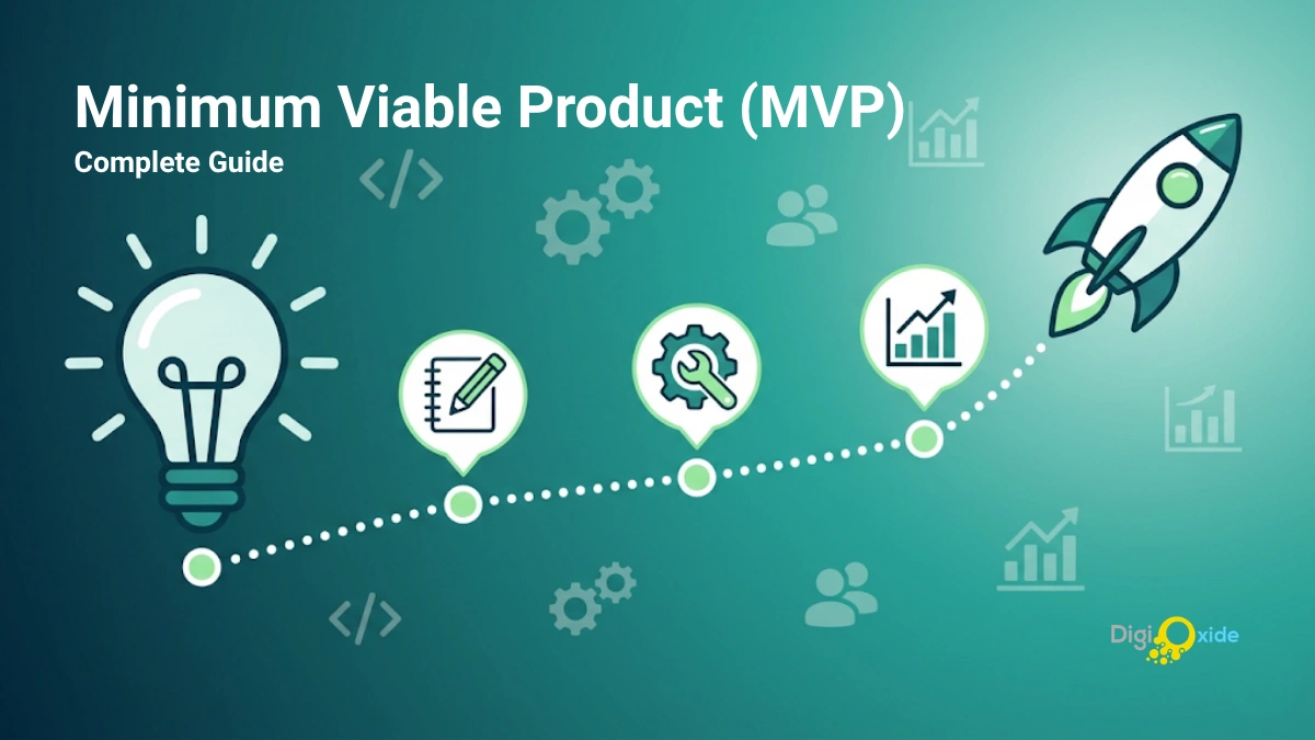 Complete guide to minimum viable product MVP development from idea validation to scalable product.