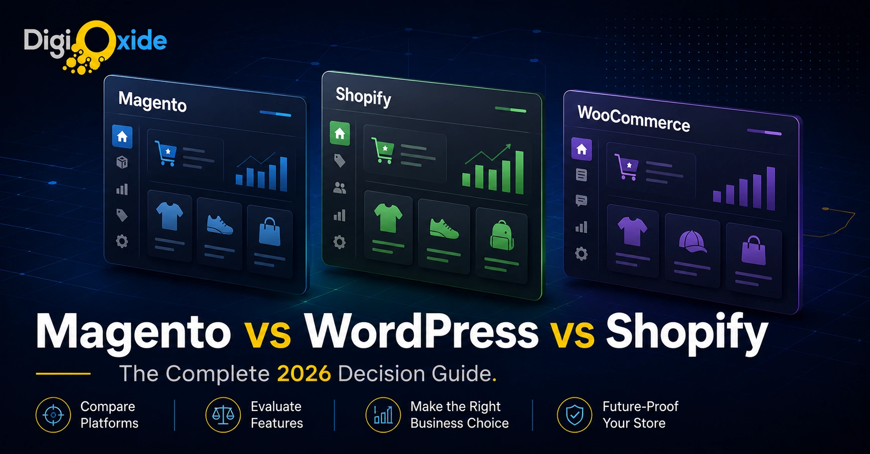Magento vs WordPress vs Shopify e-commerce platform comparison banner.