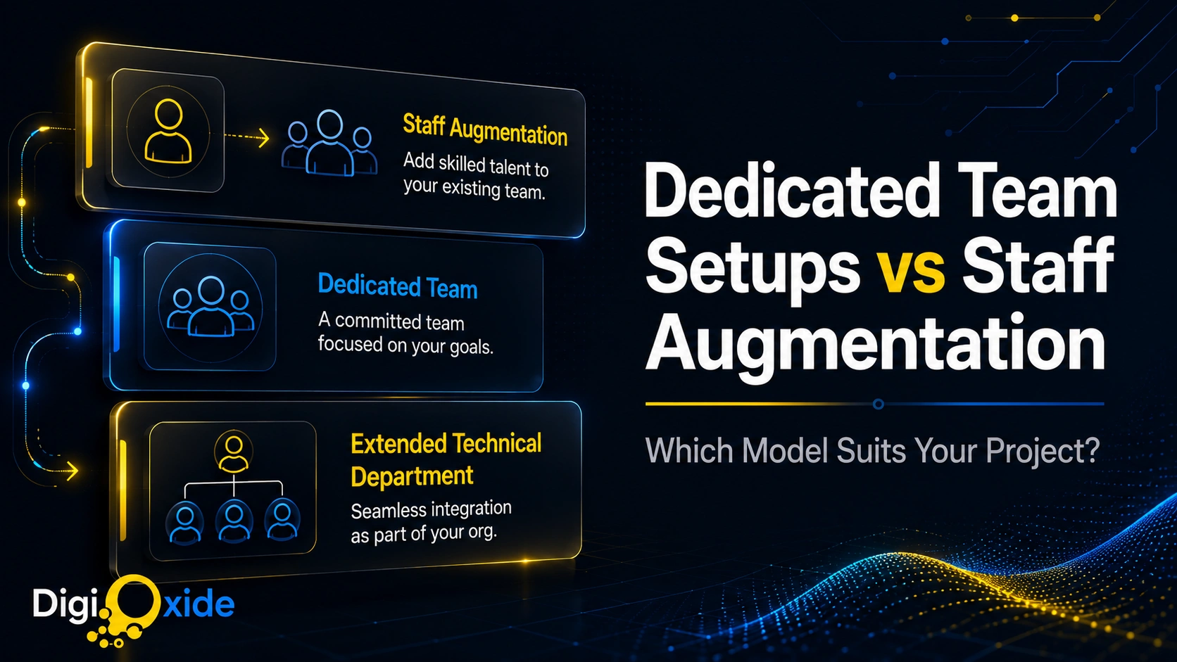 Comparison of dedicated team setup and staff augmentation models for software development.